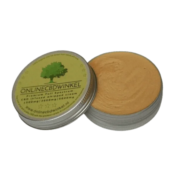 CBD Huidproducten